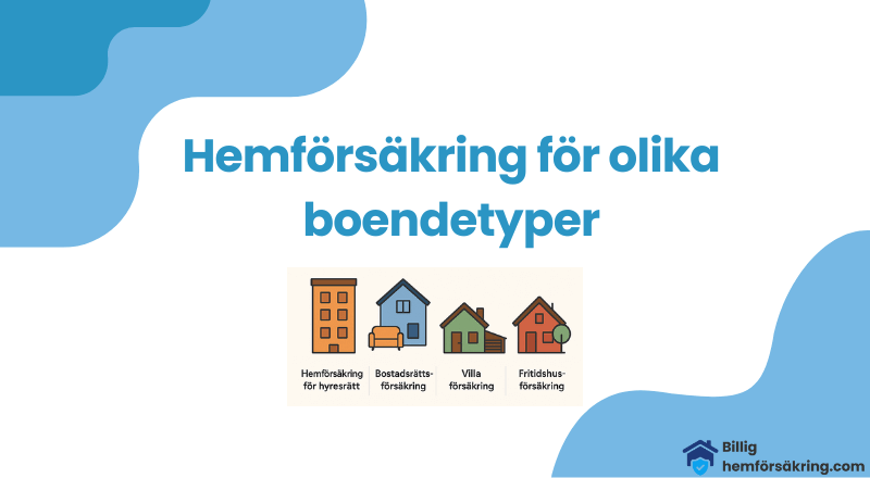 Hemförsäkring för olika boendetyper
